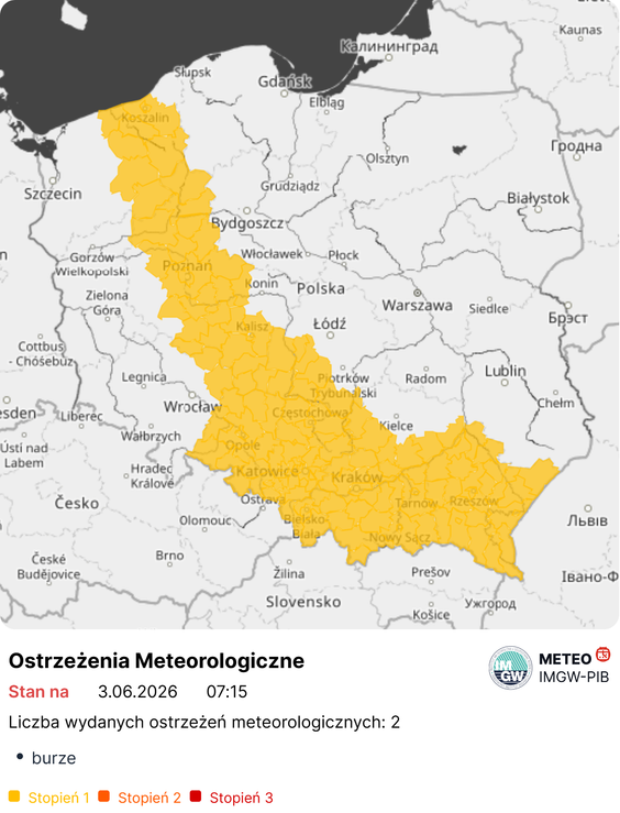 IMGW wydał ostrzeżenia przed burzami