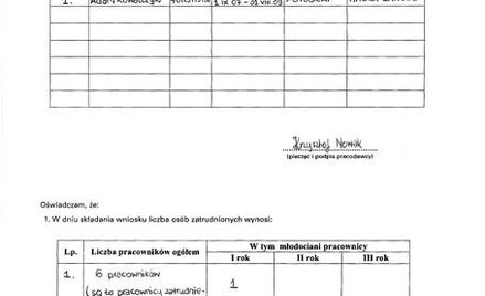 Czas na wnioski o zawarcie umów w sprawie refundacji wynagrodzeń młodocianych