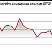 Apatia inwestorów uderza w brokerów