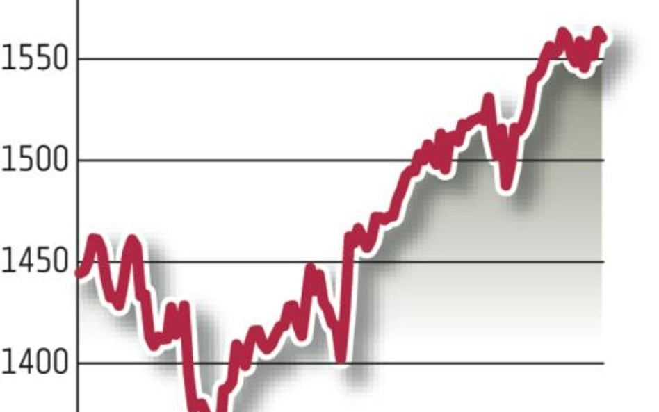 USA: Trudne zmagania S&P 500 z historią