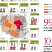 Przedsiębiorcy wypracowali mniejszy dochód w swoich firmach. Z powodu kryzysu niższe były też dochod
