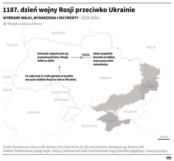 Tak wyglądała sytuacja na froncie w 1187 dniu wojny