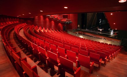 Pandemiczna katastrofa w teatrach 2020