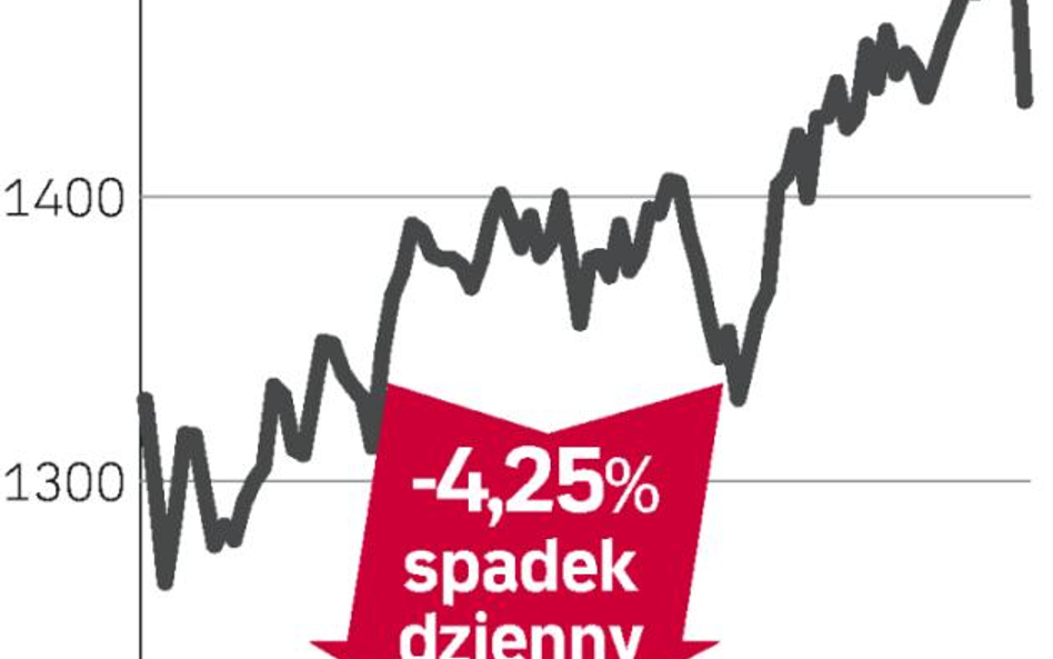 Spadek notowań Relovaira