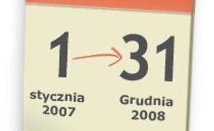 Ulga meldunkowa wciąż budzi wątpliwości