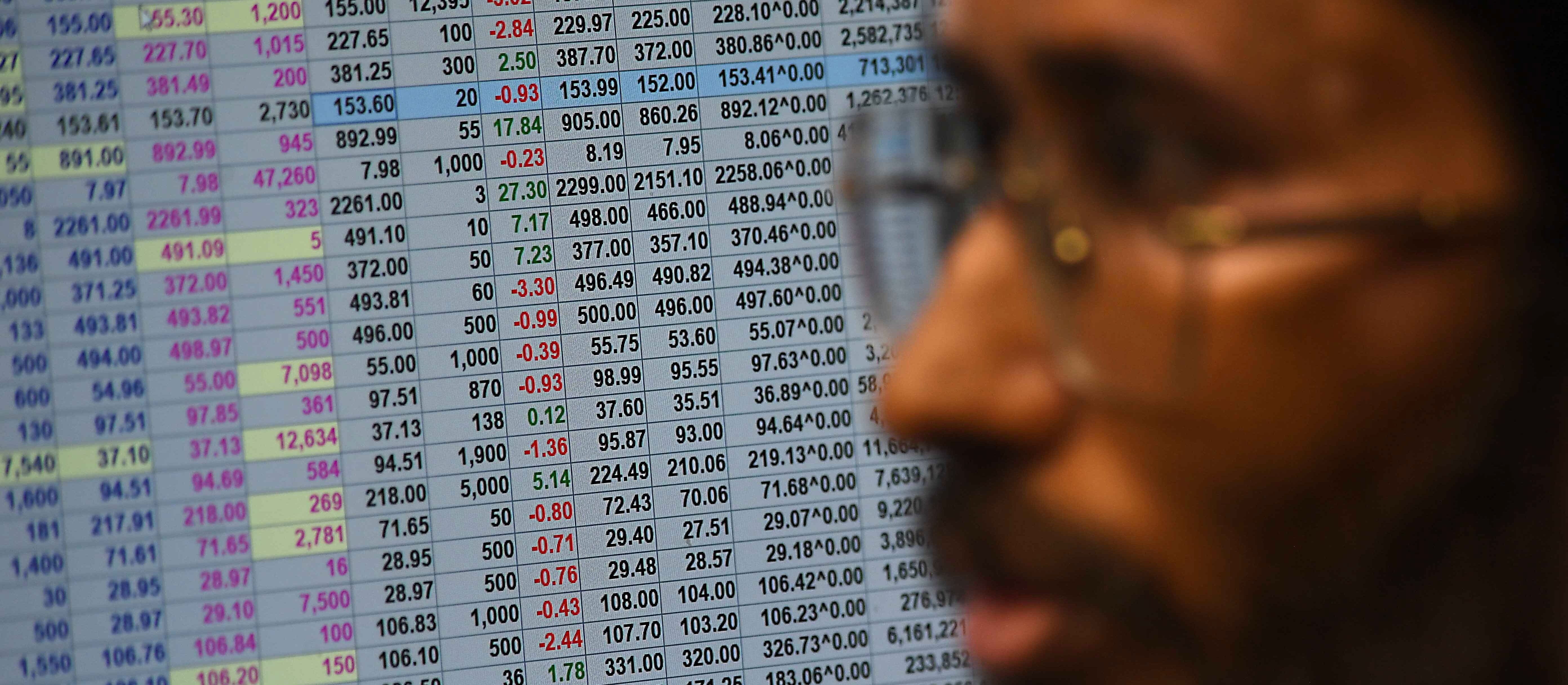 Czerwony początek tygodnia na giełdach. Wróciły obawy o Bliski Wschód