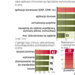 Komu potrzebna chmura