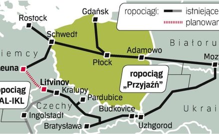RopociĄgi zaopatrujĄce europĘ ŚrodkowĄ