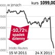 Olympus – spółka, o której się mówi w Tokio