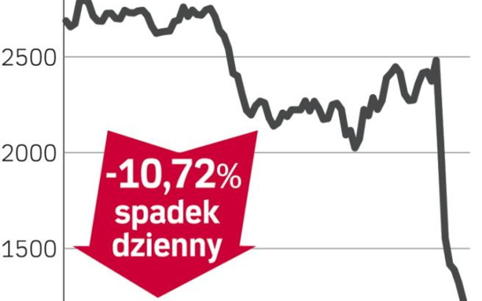 Olympus – spółka, o której się mówi w Tokio