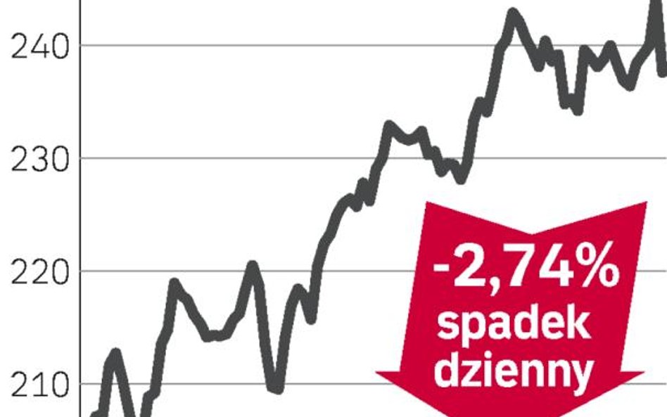 Zurich Insurance Group – spółka, o której się mówi w Zurychu