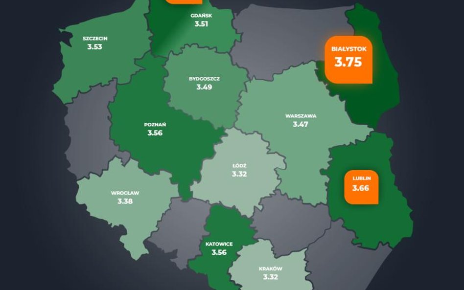 Które miasto ma najlepszą komunikację