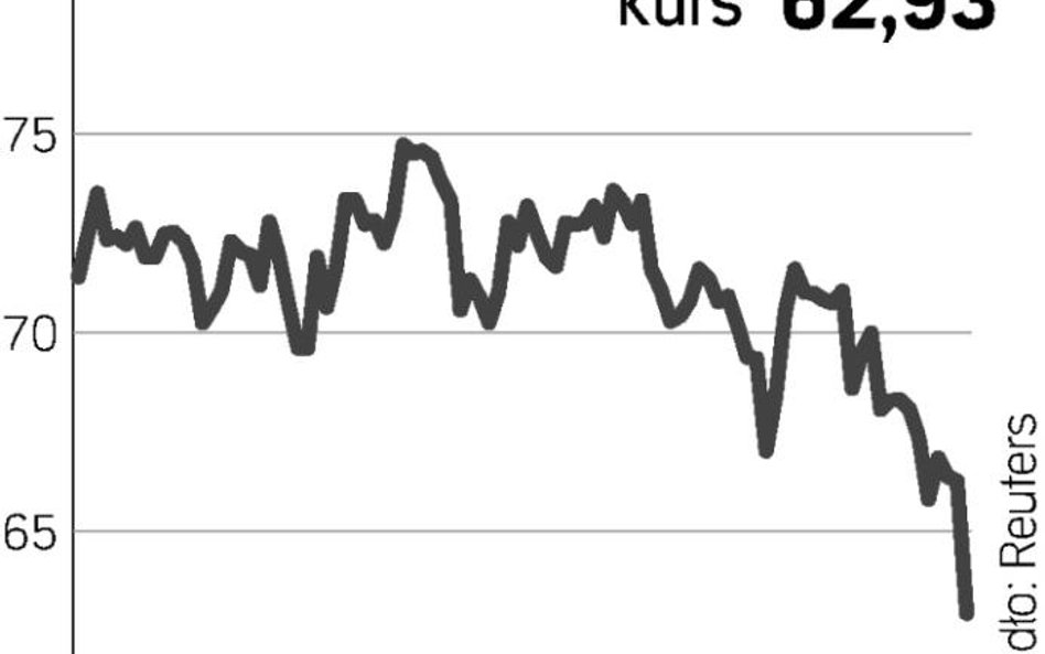 Akcje UPS ostro w dół