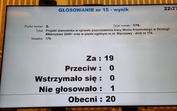 Radni Targówka w sprawie Mostu Krasińskiego byli jednomyślni