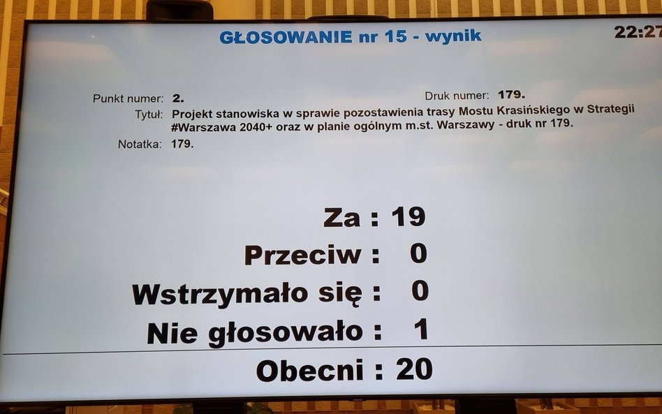 Radni Targówka w sprawie Mostu Krasińskiego byli jednomyślni