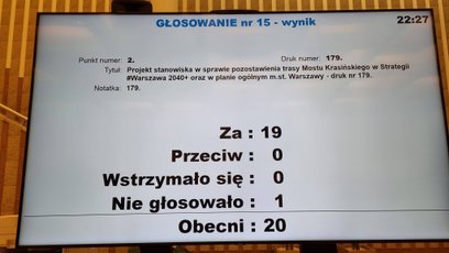 Radni Targówka w sprawie Mostu Krasińskiego byli jednomyślni
