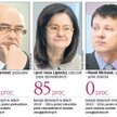 Najlepsze kasacje pisze prokurator generalny