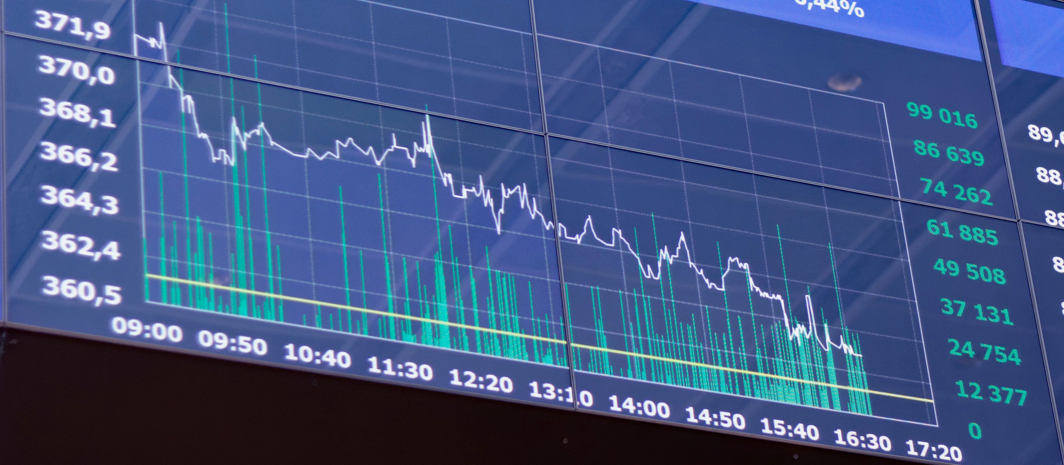 Santander BP ciągnie w dół cały indeks WIG Banki