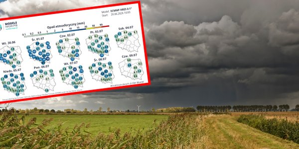 Fala upałów trwa, IMGW ostrzega przed gwałtownymi burzami w 7 województwach