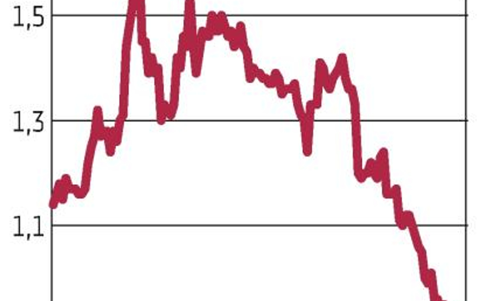 Calatrava Capital: Przejęcie PC?Guard przez MNI nie jest przesądzone