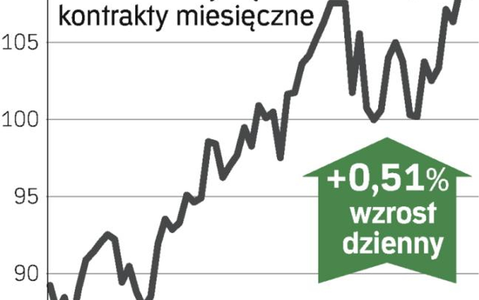 Tańsze ropa i złoto, droższe metale