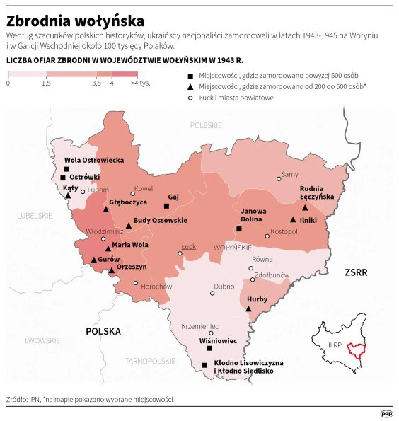Zbrodnia wołyńska - liczba ofiar w przedwojennym woj. wołyńskim w 1943 r.