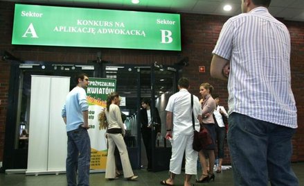 Prawnicy nie chcą skracania aplikacji