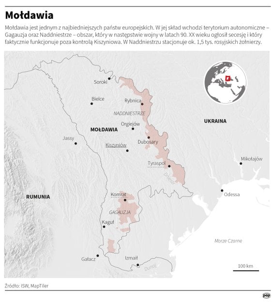 Mołdawia