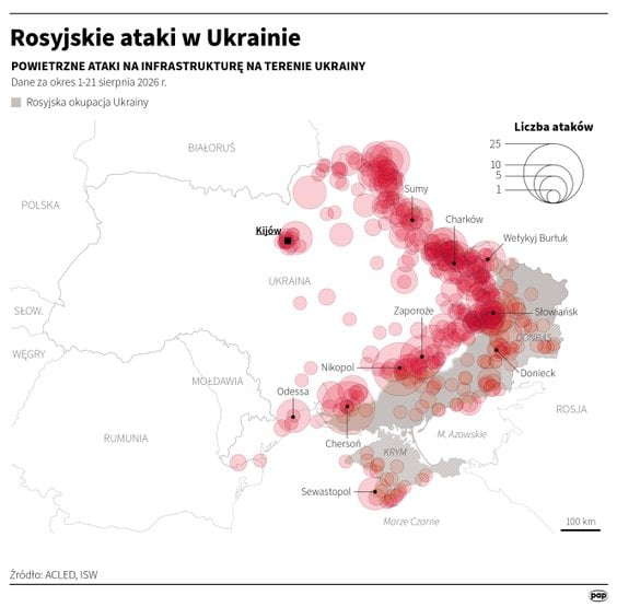 Rosyjskie ataki na Ukrainę