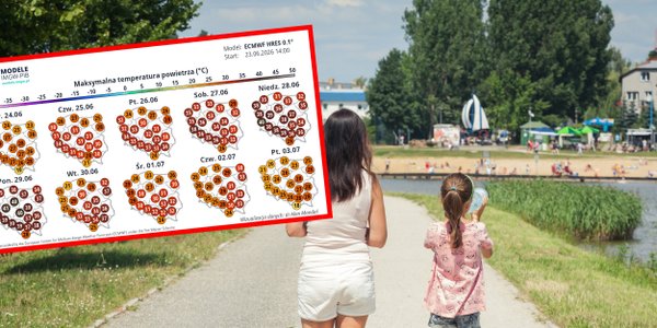IMGW: Alerty 2. stopnia przed upałami do 34°C w zachodnich województwach