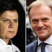 UE: Klęska polskiej ofensywy przeciwko Donaldowi Tuskowi