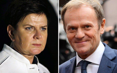 UE: Klęska polskiej ofensywy przeciwko Donaldowi Tuskowi