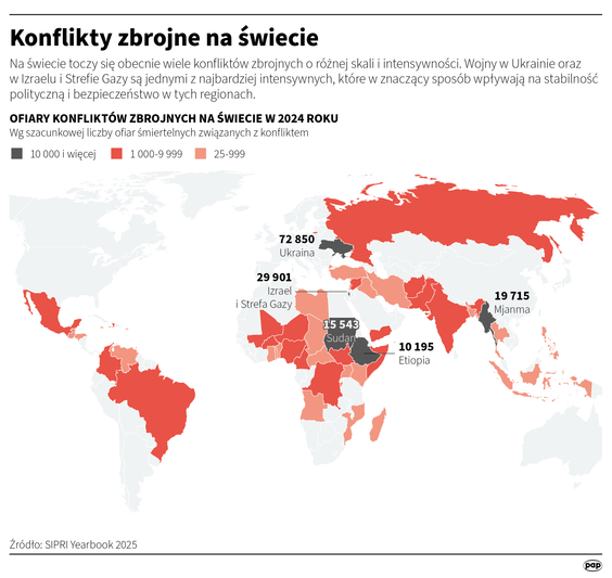 Konflikty zbrojne na świecie