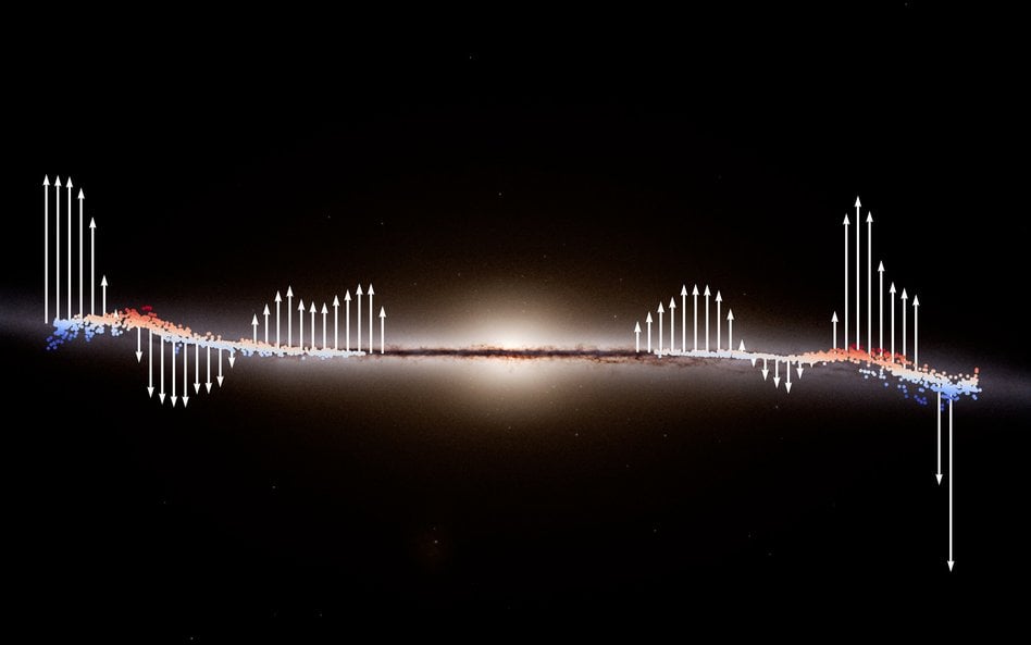 Astronomowie odkryli gigantyczną falę przechodzącą przez Drogę Mleczną