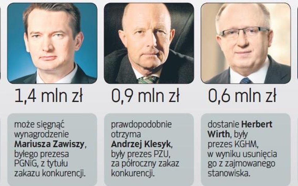 Byli prezesi dostaną duże rekompensaty