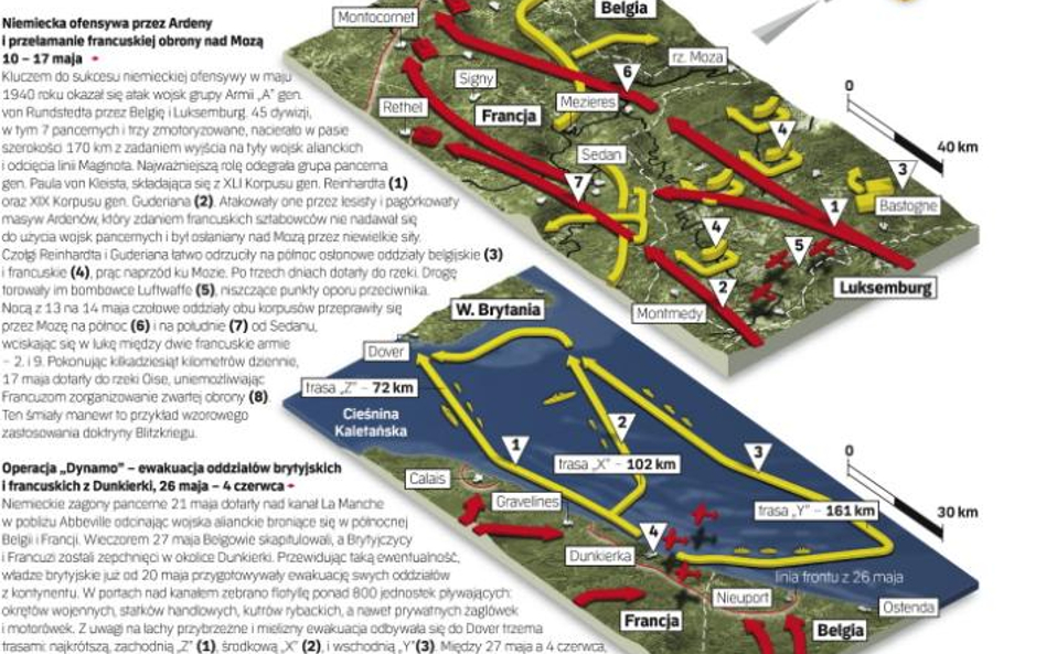 Strategia i taktyka: czołgi nad Sekwaną