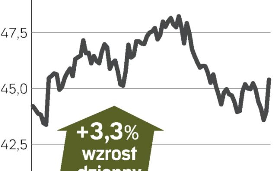 Danone drożeje na giełdzie