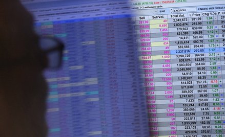 Portfel odporny na wstrząsy. Jak rozegrać wojnę na Bliskim Wschodzie?