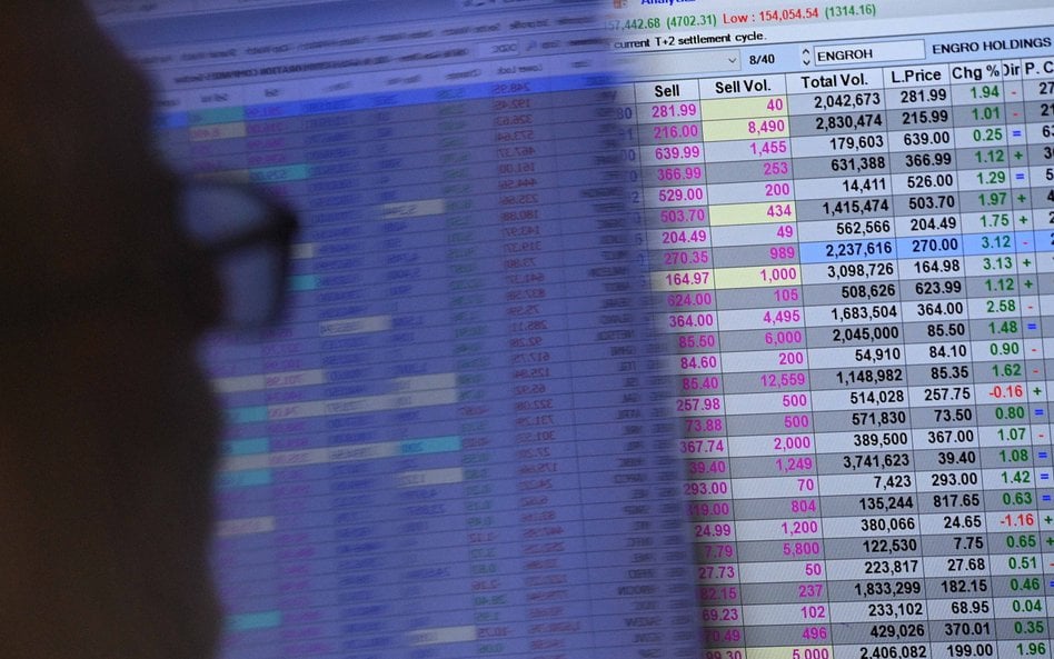 Portfel odporny na wstrząsy. Jak rozegrać wojnę na Bliskim Wschodzie?