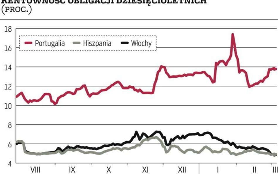 Plajta Grecji może kosztować 890 mld euro