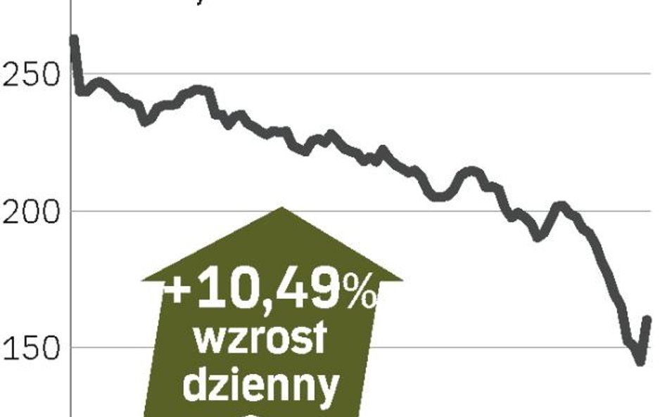 Zurich Financial Services – spółka, o której się mówi w Zurychu