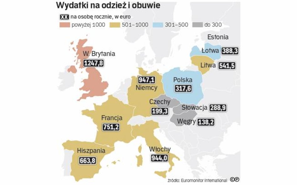 Wydatki na odzież różnią się w zależności od kraju