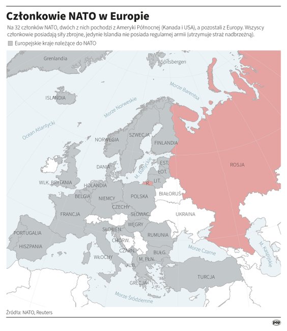Członkowie NATO w Europie
