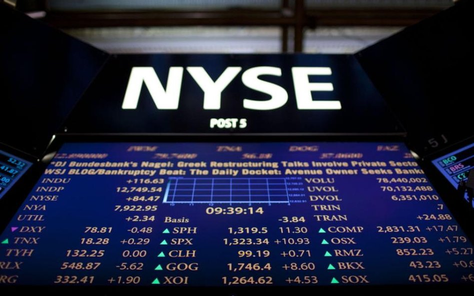 Stoxx60 zyskał 0,2 proc.