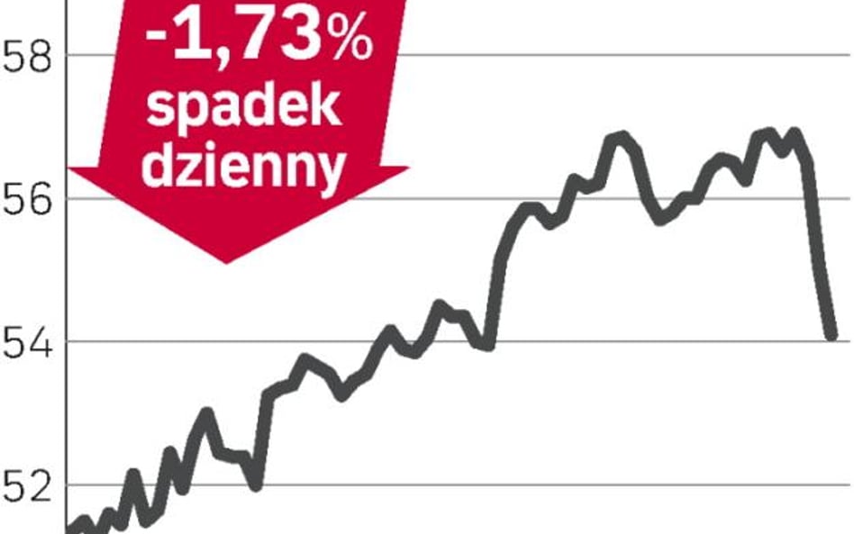 Inwestorzy źle ocenili przejęcie Alconu