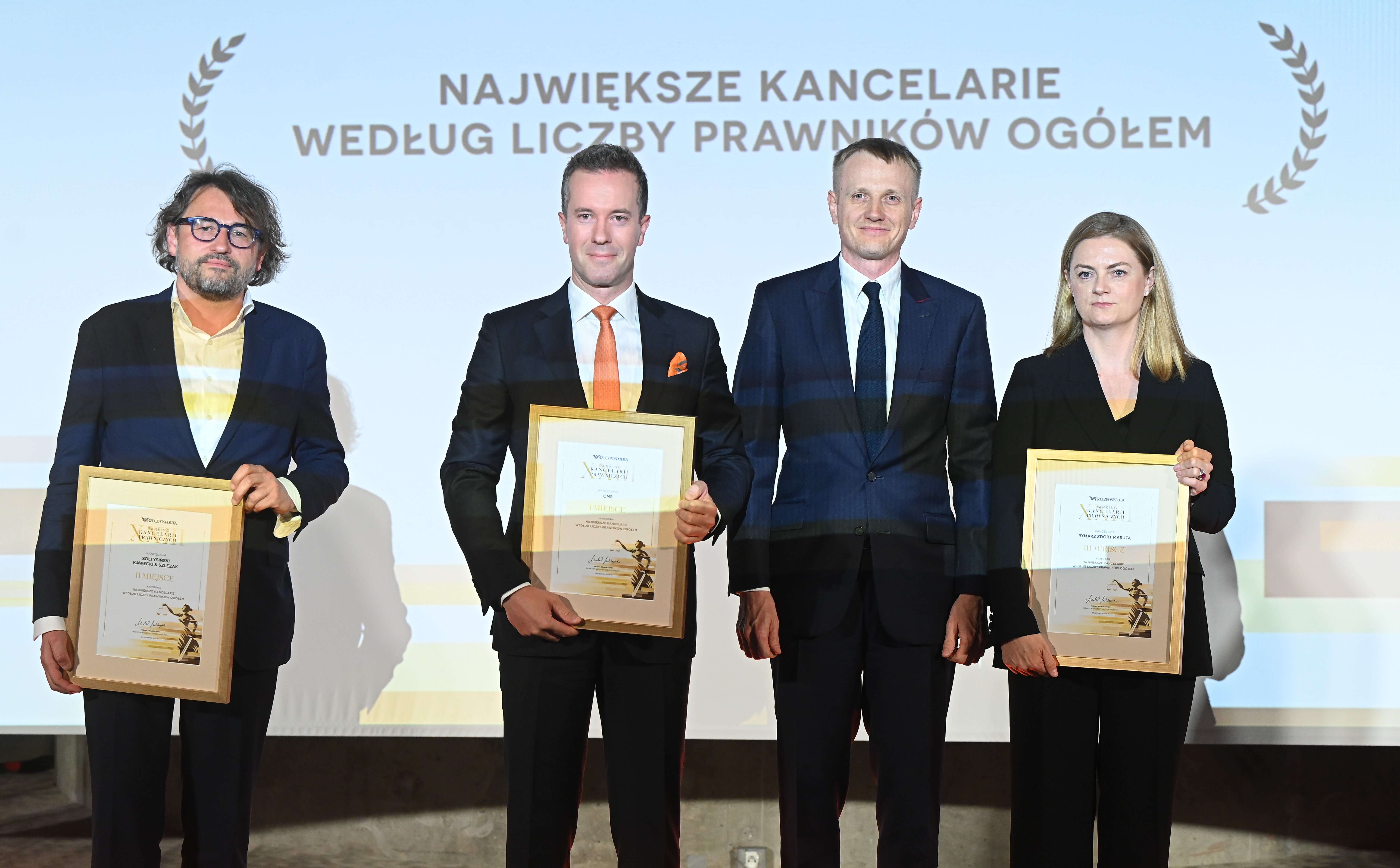 Niełatwo tworzyć zgraną drużynę. Komu poszło najlepiej? Ranking „Rzeczpospolitej”