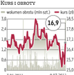 TVN:?telewizyjne akcje nadal w cenie
