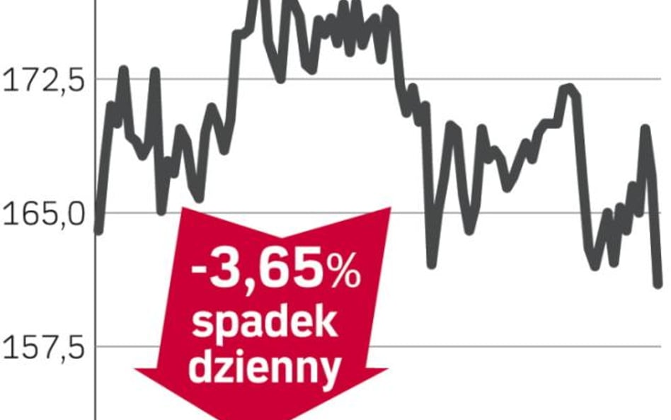 PEKAO – spółka, o której się mówi w Warszawie