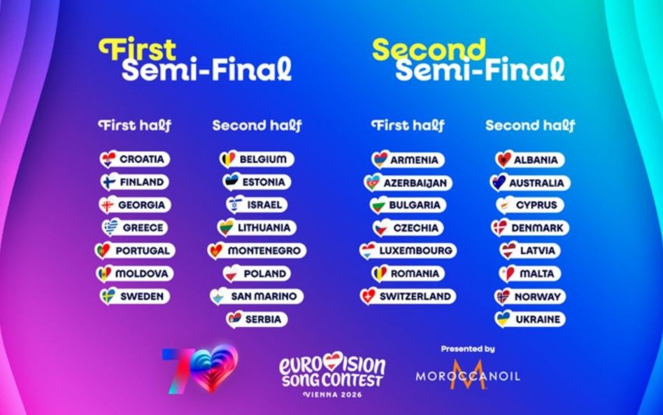 Kalendarz i lista uczestników półfinałów Eurowizji'26 w Wiedniu