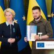 8 kwietnia 2022 r. Ursula von der Leyen spotyka się w Kijowie z Wołodymyrem Zełenskim, nadzieje na r